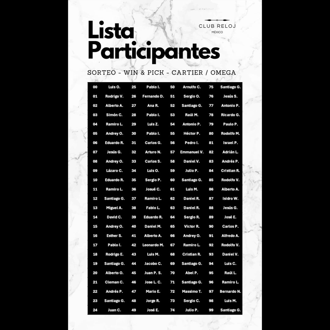 José Echeguren | Cartier Santos