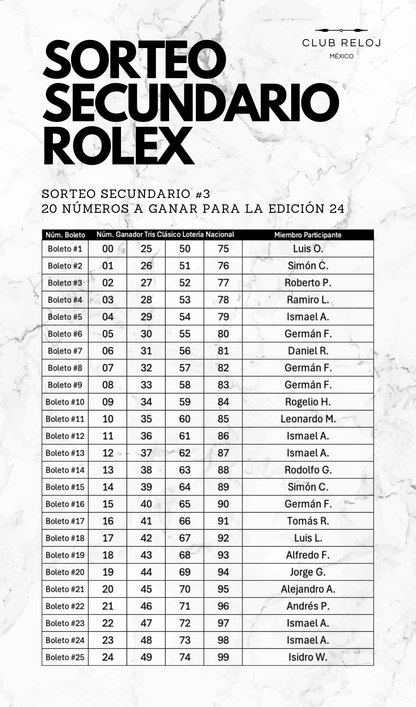 (#3) 20 entradas para la edición 24 | Rolex Explorer II