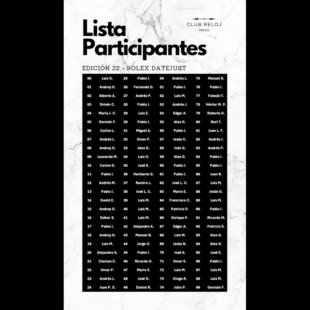 Pablo Inchaustegui | Rolex Datejust