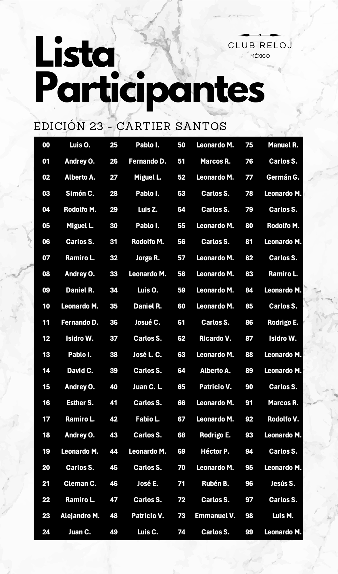 Cartier Santos | EDICIÓN 23