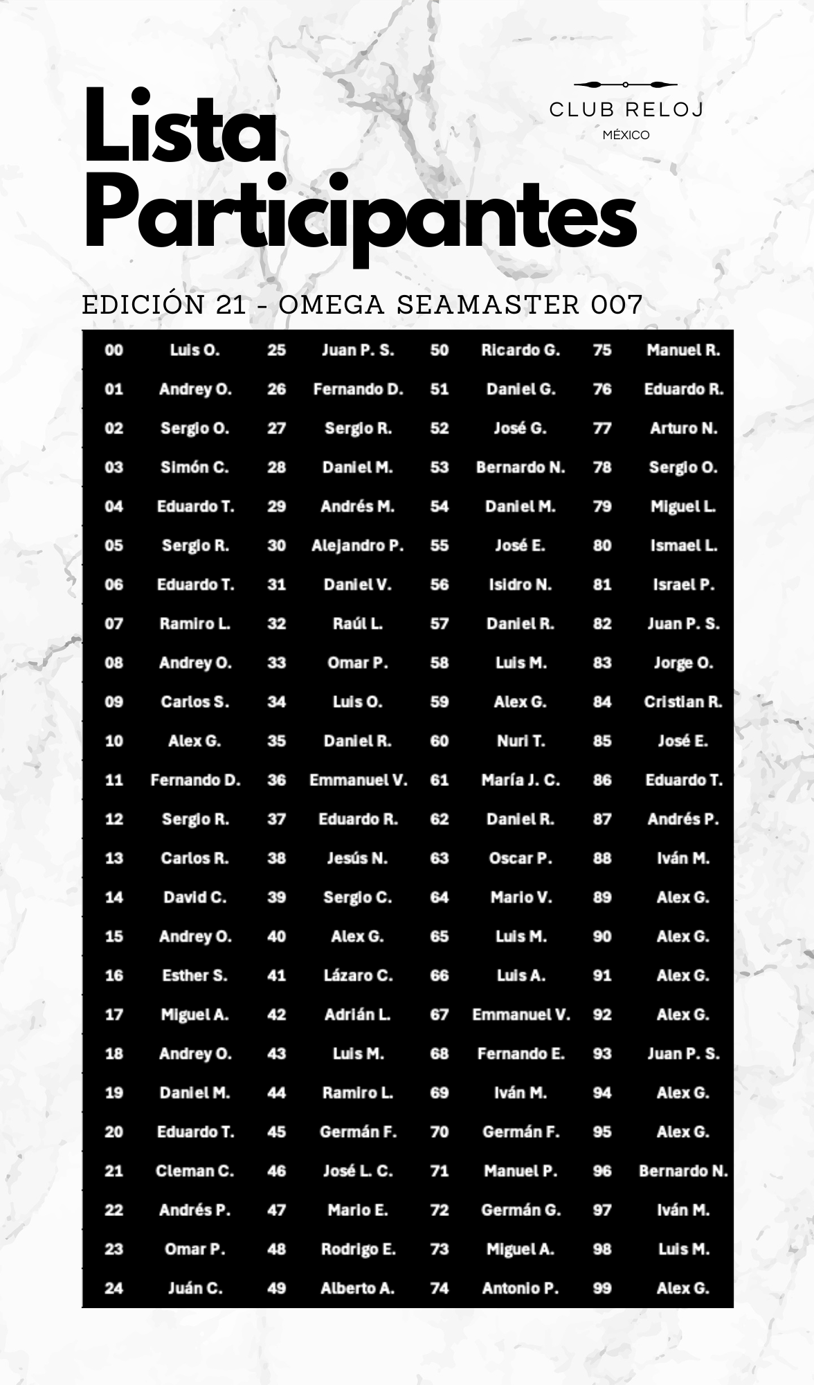 Omega Seamaster 60 aniversario James Bond | EDICIÓN 21