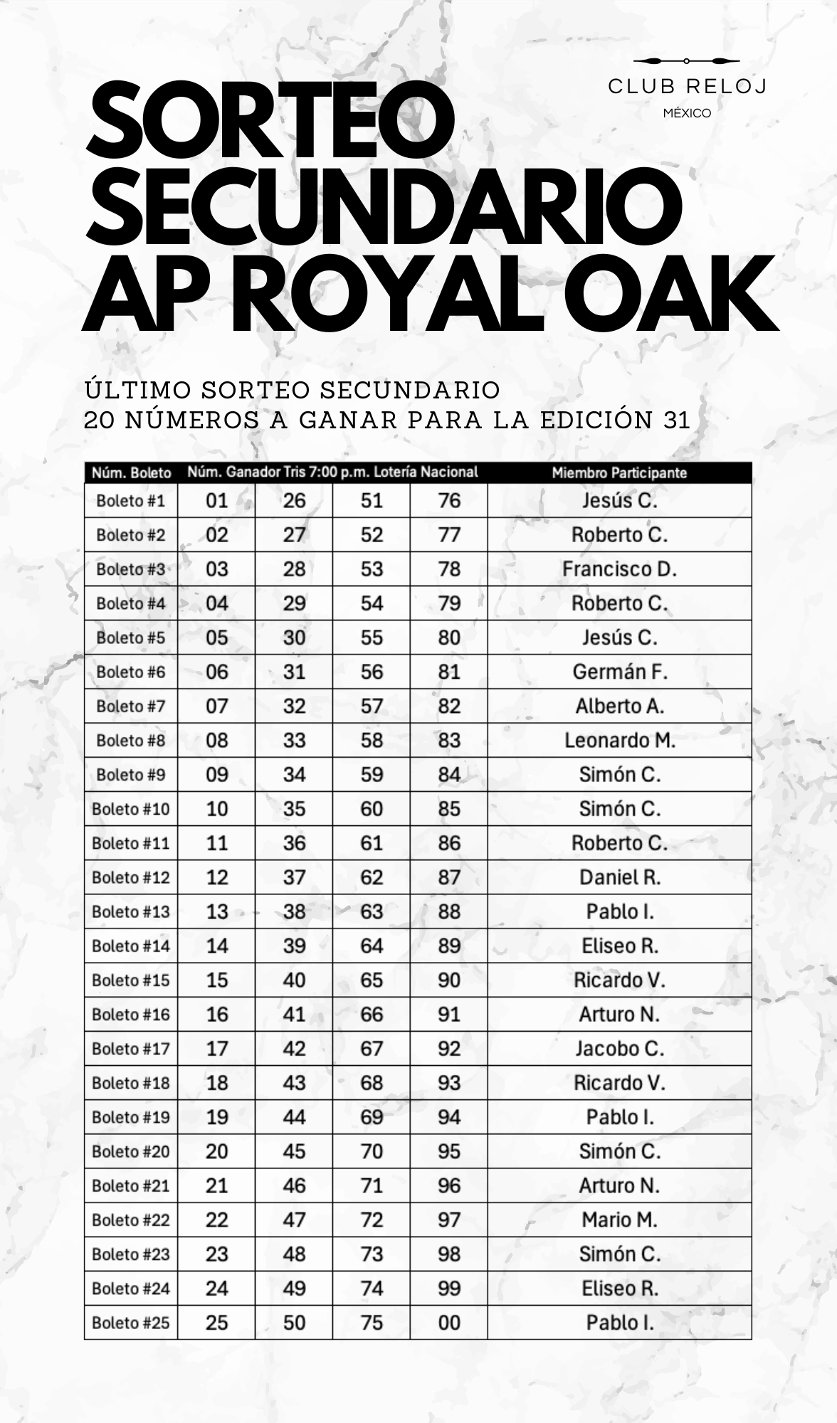 Último Sorteo Secundario - 20 entradas para la edición 31 | Audemars Piguet