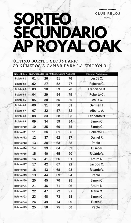 Último Sorteo Secundario - 20 entradas para la edición 31 | Audemars Piguet
